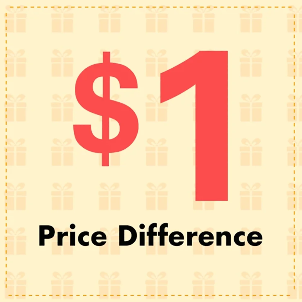 Price difference Or Shipping cost difference